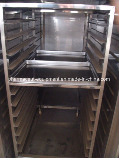 Pharmaceutical Drying Oven Hot Air Circle Oven (CT. CT-C Series)